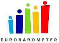 Eurobarometer - logo